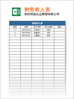 临沧代理记账